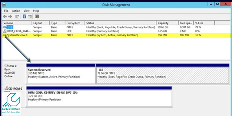 ساخت خودکار پارتیشن System Reserved