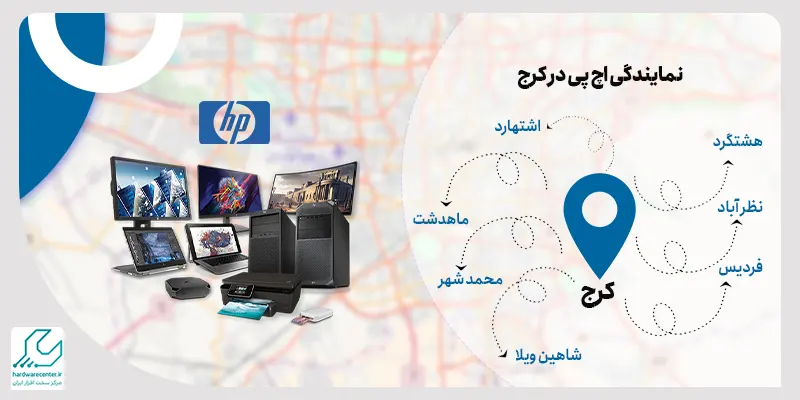 نمایندگی تعمیر اچ پی در کرج